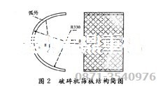 錘式碎石機篩板結構示意圖